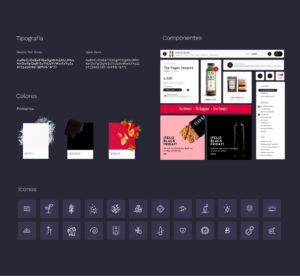 Diseño web: elementos gráficos utilizados en un proyecto web
