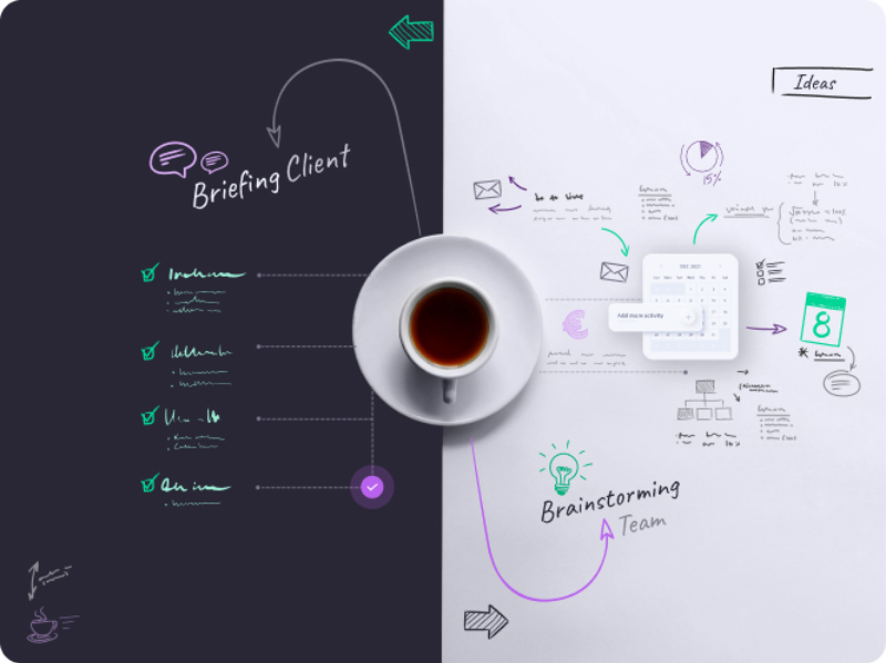 Imatge del pas del servei Presa de contacte