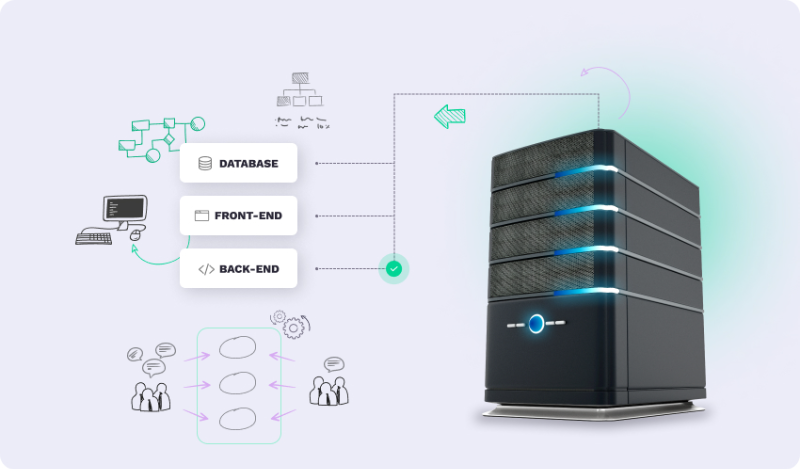 Image of the service step Architecture