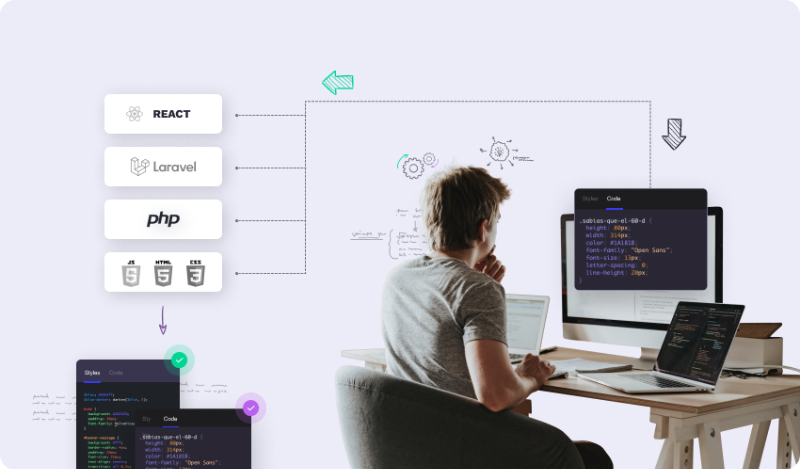 Image of the service step Programming